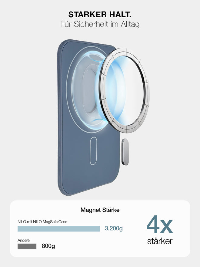 Ash Blue MagSafe Wallet - Silicone Kartenhalter