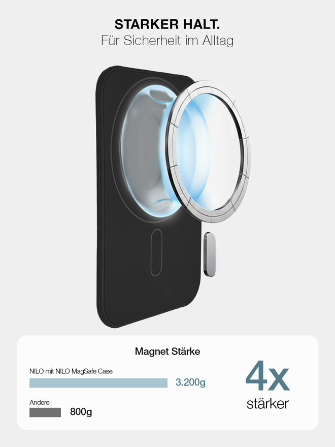 Black MagSafe Wallet - Silicone Kartenhalter