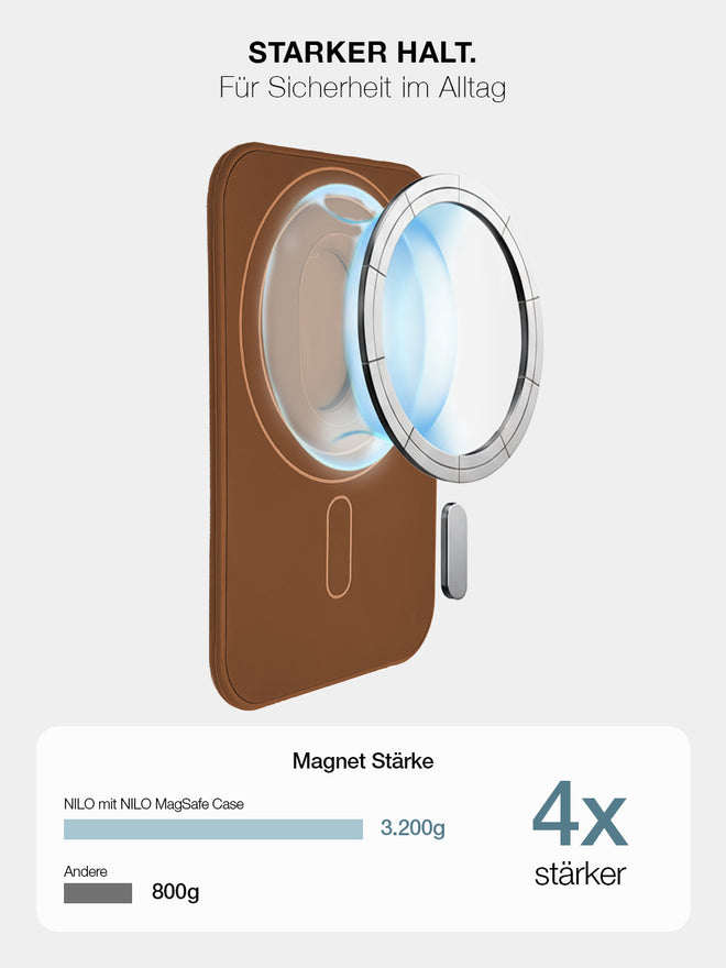 Brown MagSafe Wallet - Silicone Kartenhalter