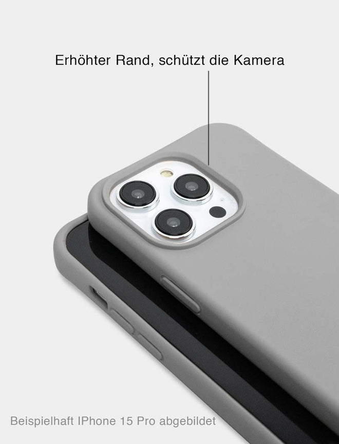 Grey Case - Schützt auch die Kamera