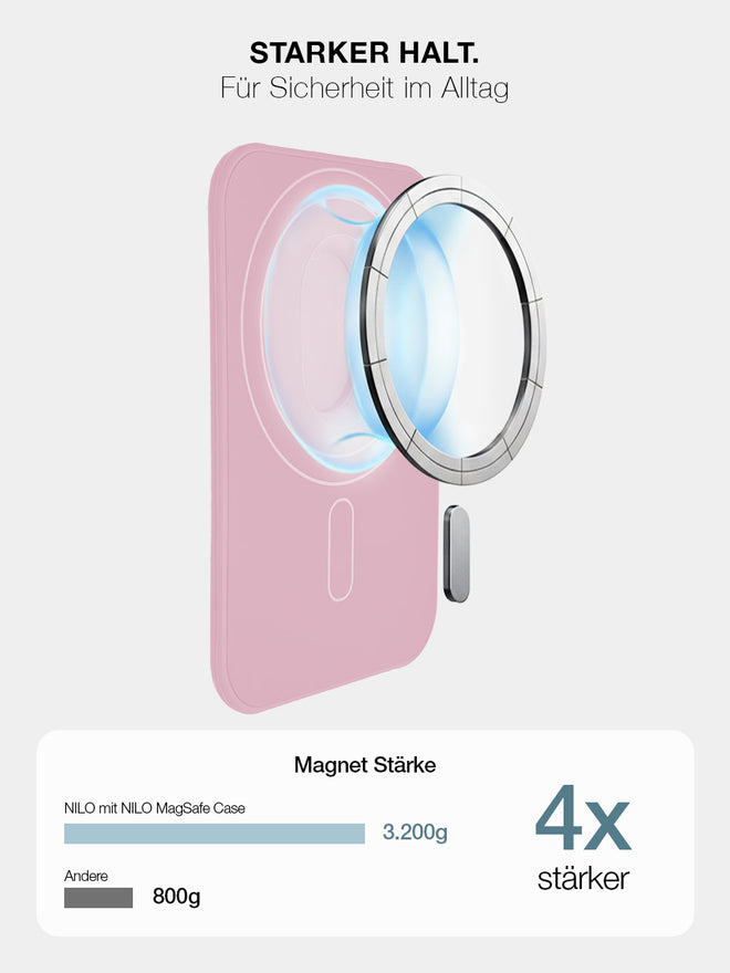 Grey Pink MagSafe Wallet - Silicone Kartenhalter