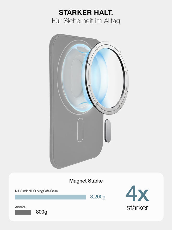 Stone Grey MagSafe Wallet - Silicone Kartenhalter