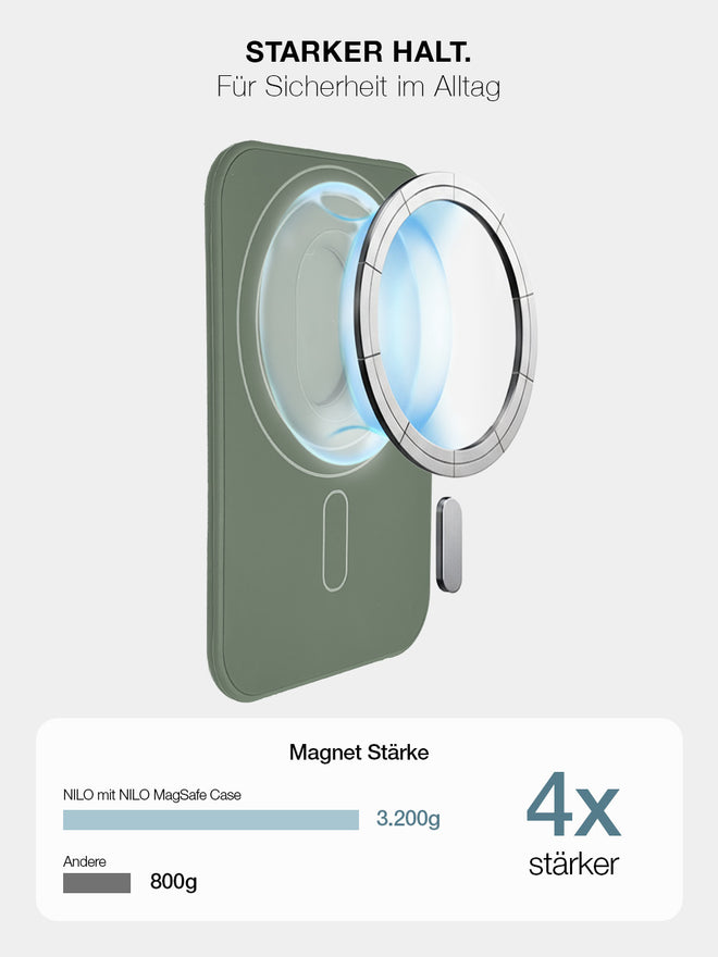 Lake Green MagSafe Wallet - Silicone Kartenhalter