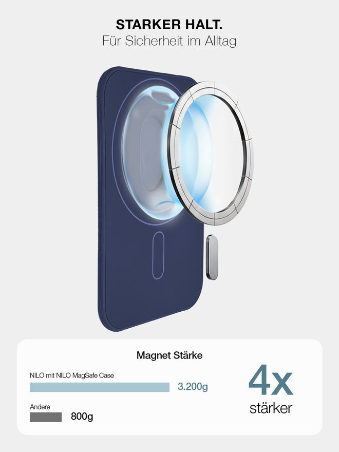 Navy Blue MagSafe Wallet - Silicone Kartenhalter