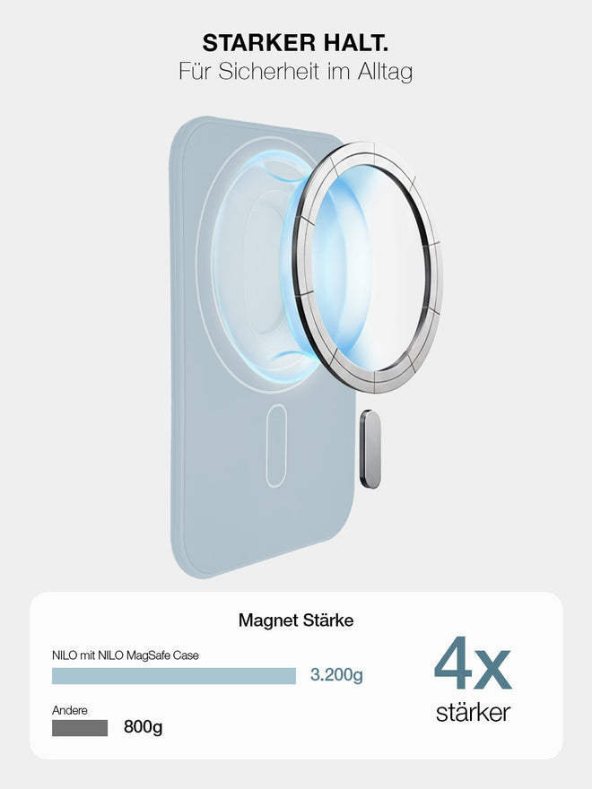 Sky Blue MagSafe Wallet - Silicone Kartenhalter