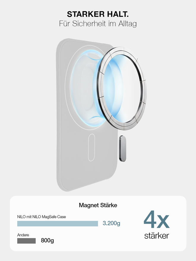 White MagSafe Wallet - Silicone Kartenhalter